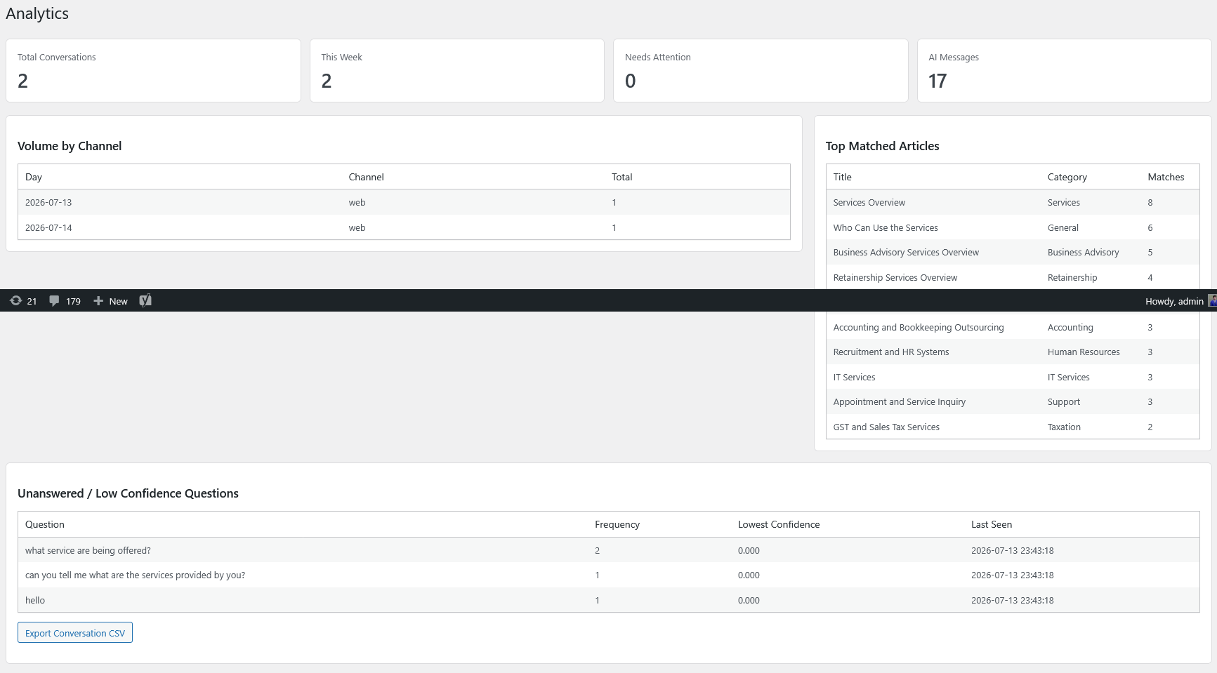 ClientNudge delivery history and analytics screen